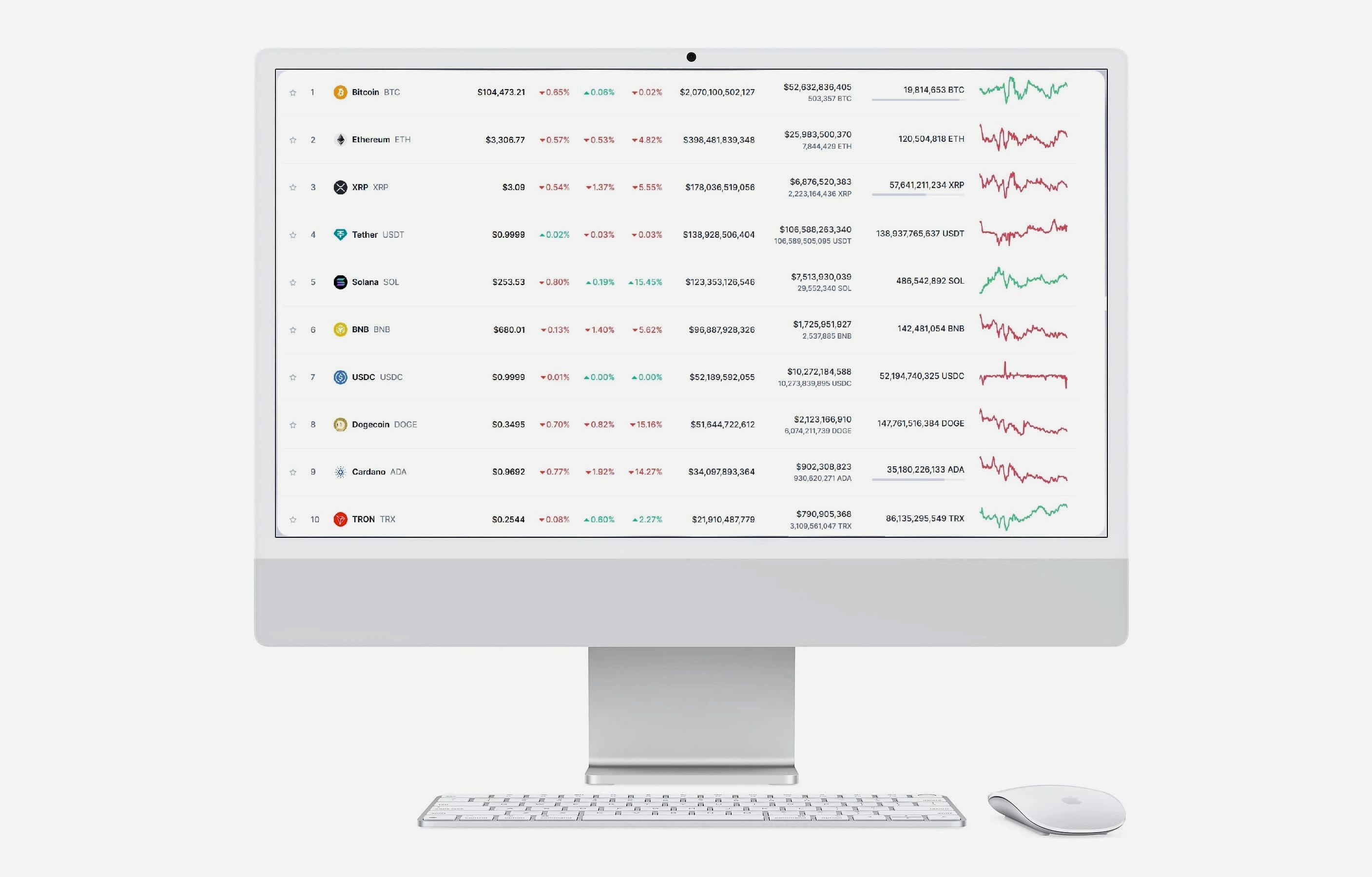 Rapido Fintoris analisi di mercato