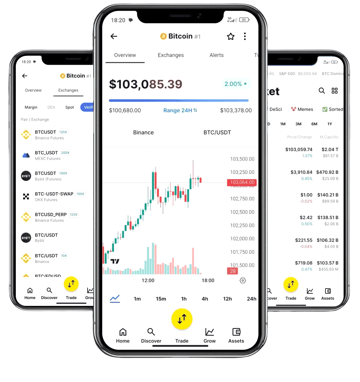 Rapido Fintoris piattaforma di trading